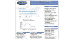 Desktop Screenshot of msiglobal.com